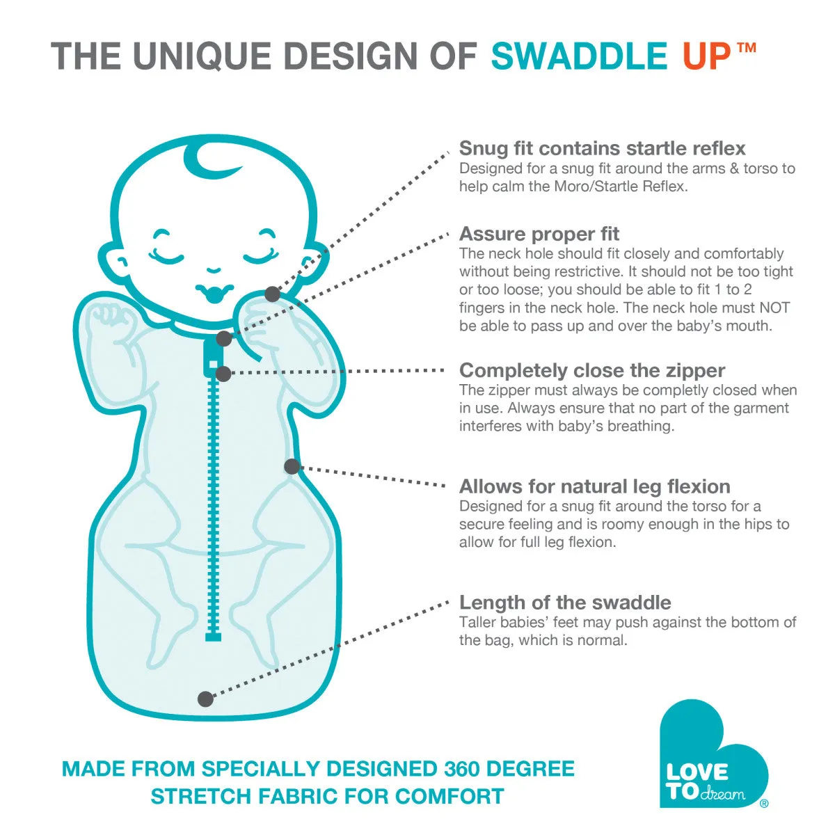 Love To Dream Original Swaddle Up | Dusty Blue
